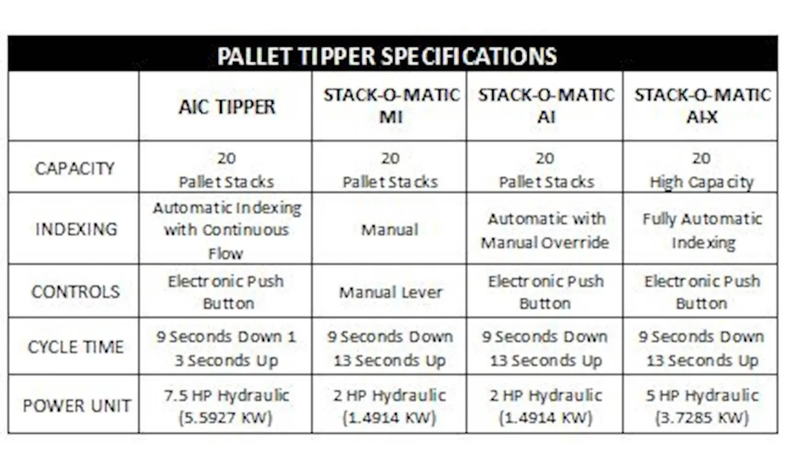 Repair Table Measurements.jpg