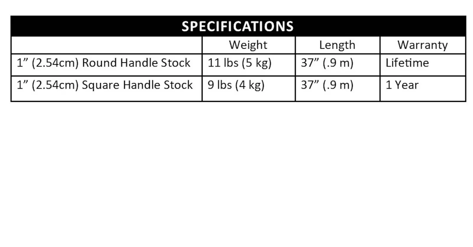 Dismantling Bars specs.jpg