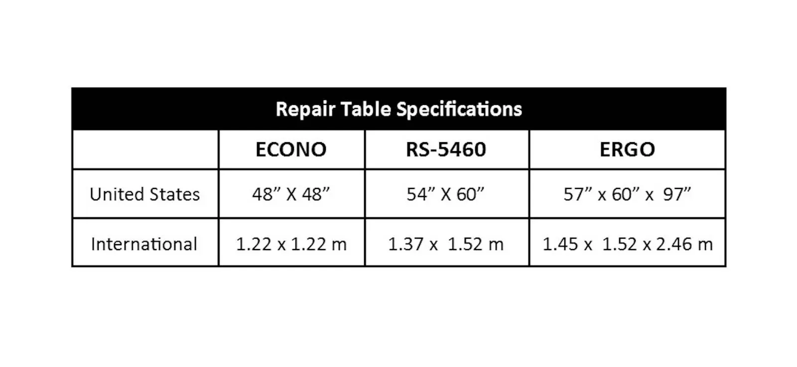 Repair Table Measurements.jpg