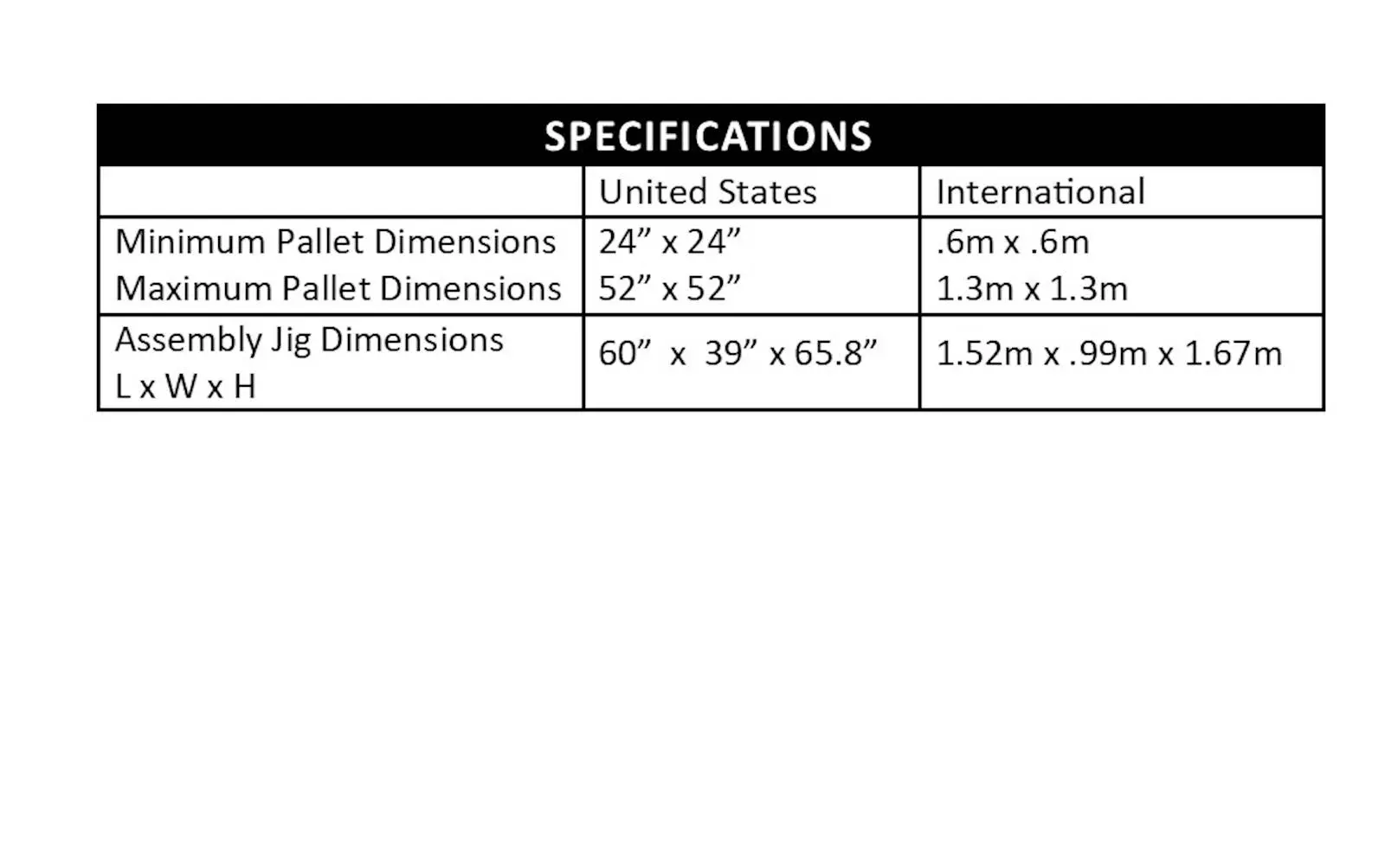 nail it jig spec table.jpg