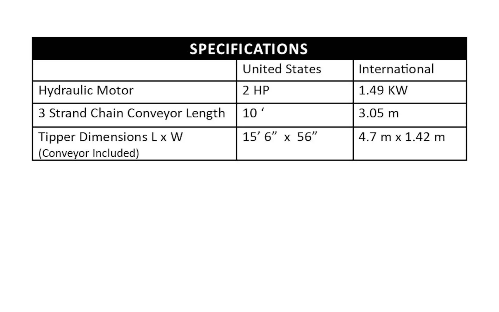 Rack Tipper Spec.jpg